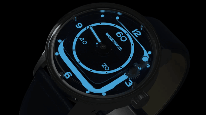 PrĂ©commandes Secret Orbital II â The Evolution of Mechanical Time