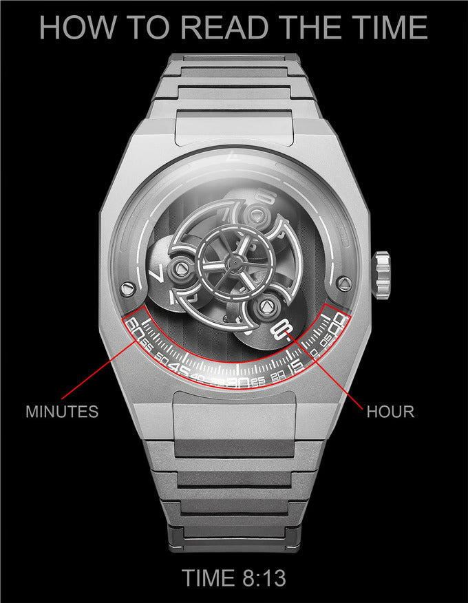 KOI-5 Automatic Angles