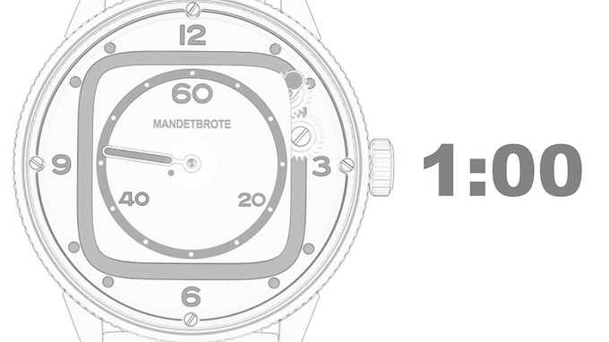 PrĂ©commandes Secret Orbital II â The Evolution of Mechanical Time