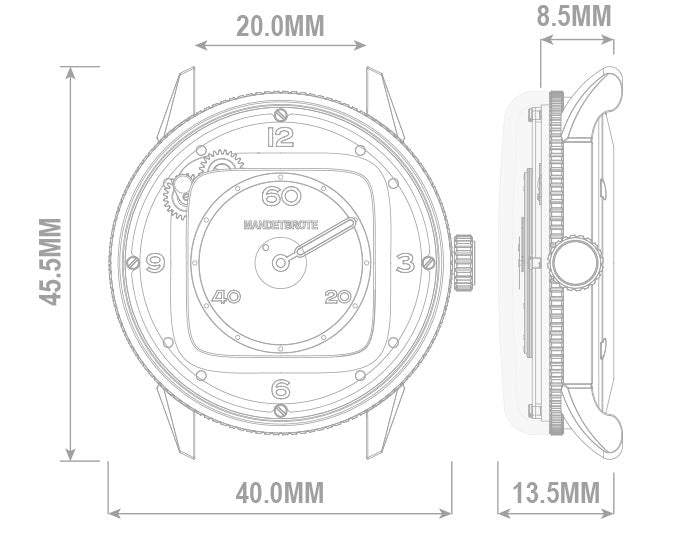 PrĂ©commandes Secret Orbital II â The Evolution of Mechanical Time
