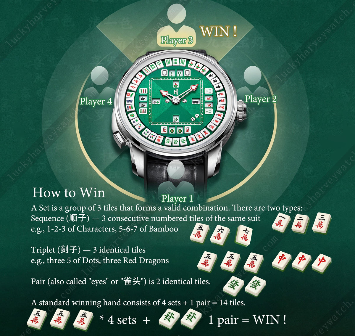 Mahjong Game Wheel Automatique