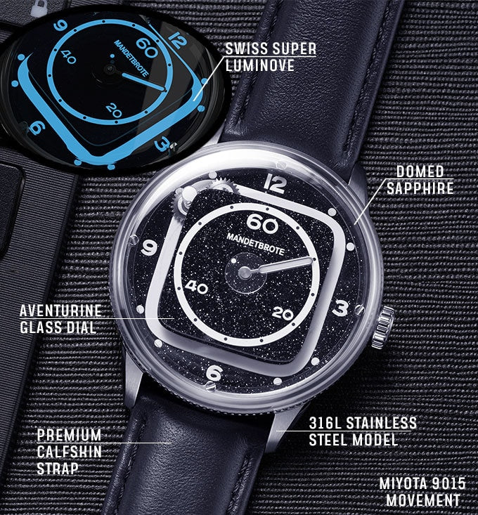 Précommandes Secret Orbital II – The Evolution of Mechanical Time