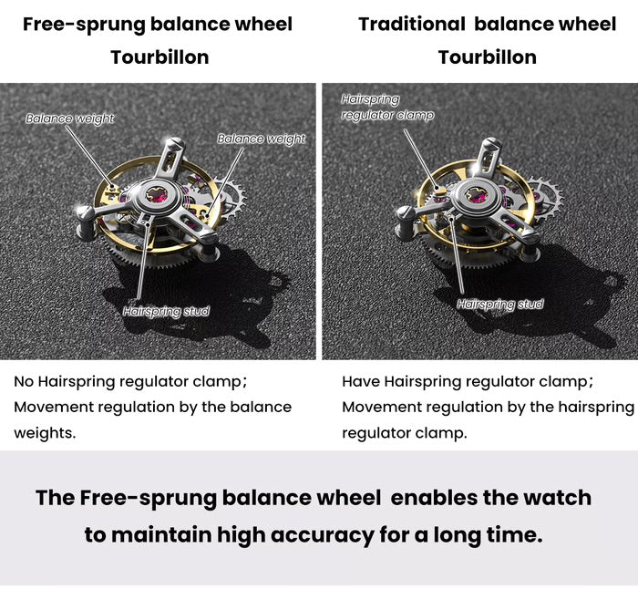 AGELOCER｜"Ice Never Melts" Free-sprung Tourbillon Watch 2.0